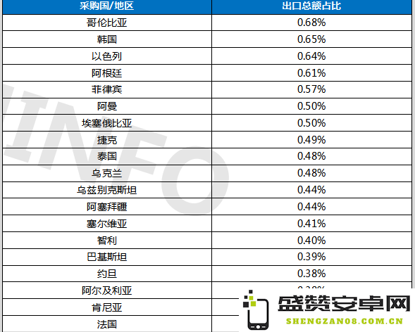 2020年英雄联盟游戏活跃玩家人数及其趋势分析报告