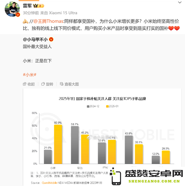 相关数据