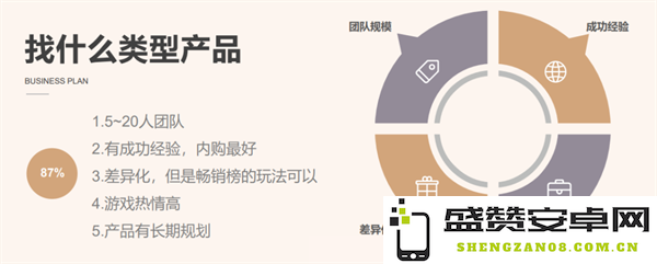 游龙互娱黄子龙：我们探索中度游戏的原因与未来发展方向