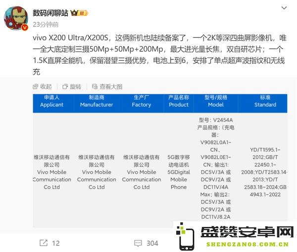 vivo X200 Ultra和X200S通过备案 2亿长焦+双自研芯片 