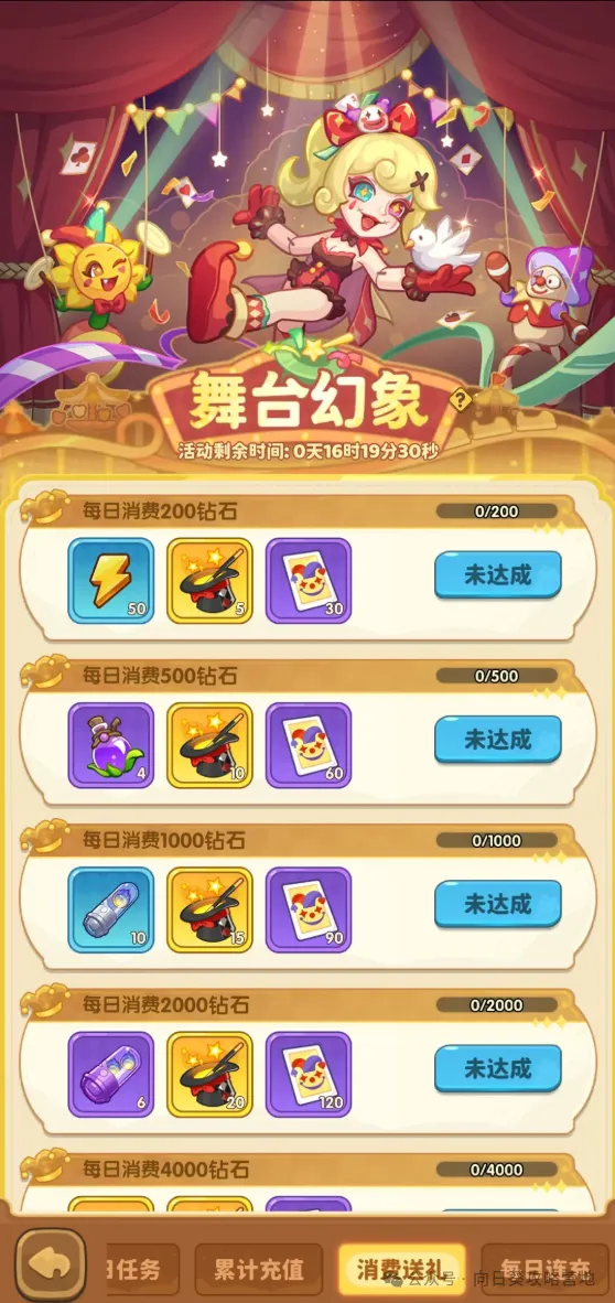 保卫向日葵舞台幻象活动的详细攻略与技巧分享