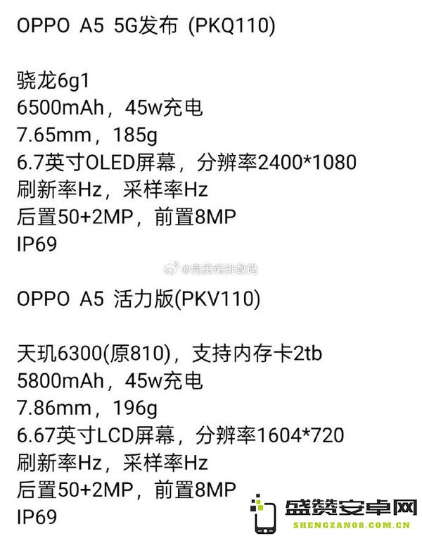 OPPO A5系列官宣3月18日发布 大电池+IP69 千元起售？
