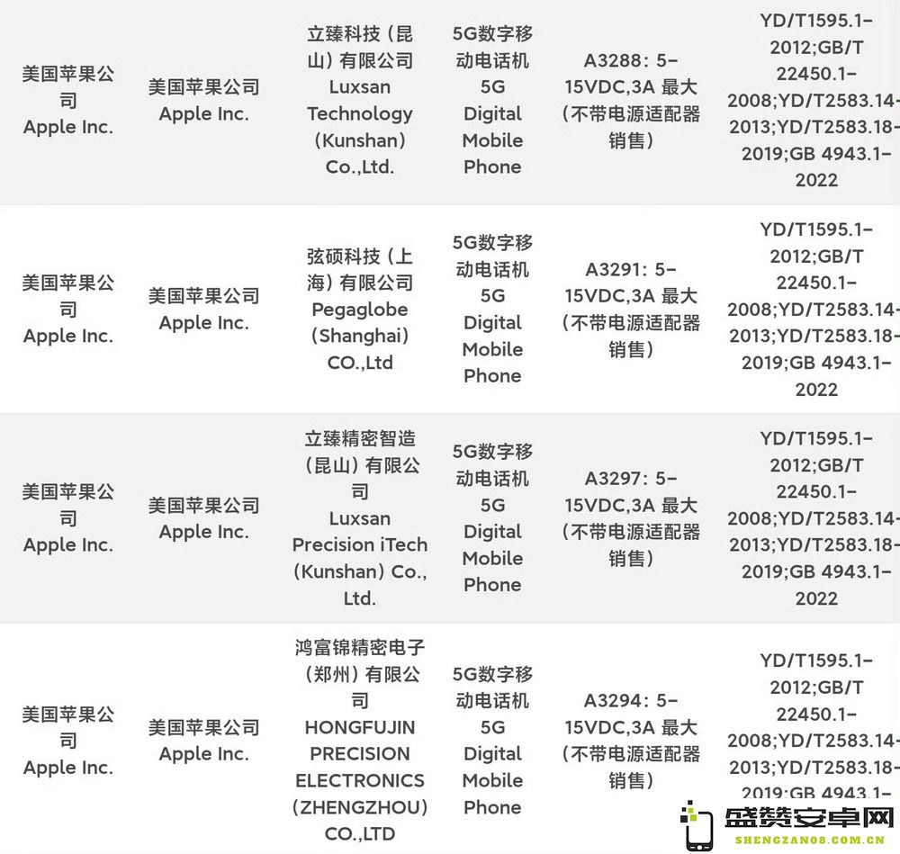 苹果新款iPhone 16系列将支持更强劲的45W快速充电功能，提高用户充电体验