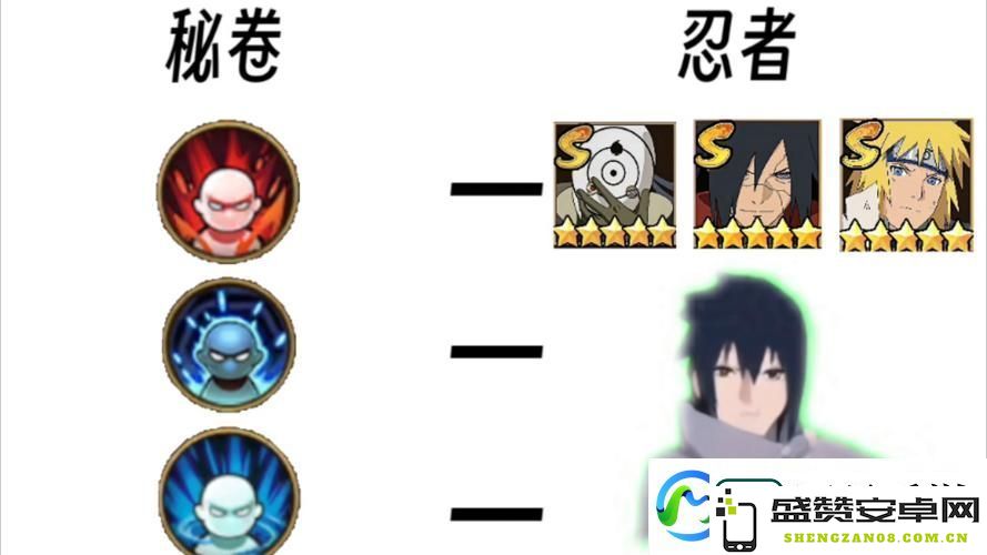 火影忍者忍战天天