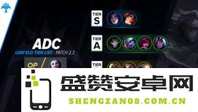 各大英雄联盟服务器实力对比及排名分析，探寻最强区域的表现与特色