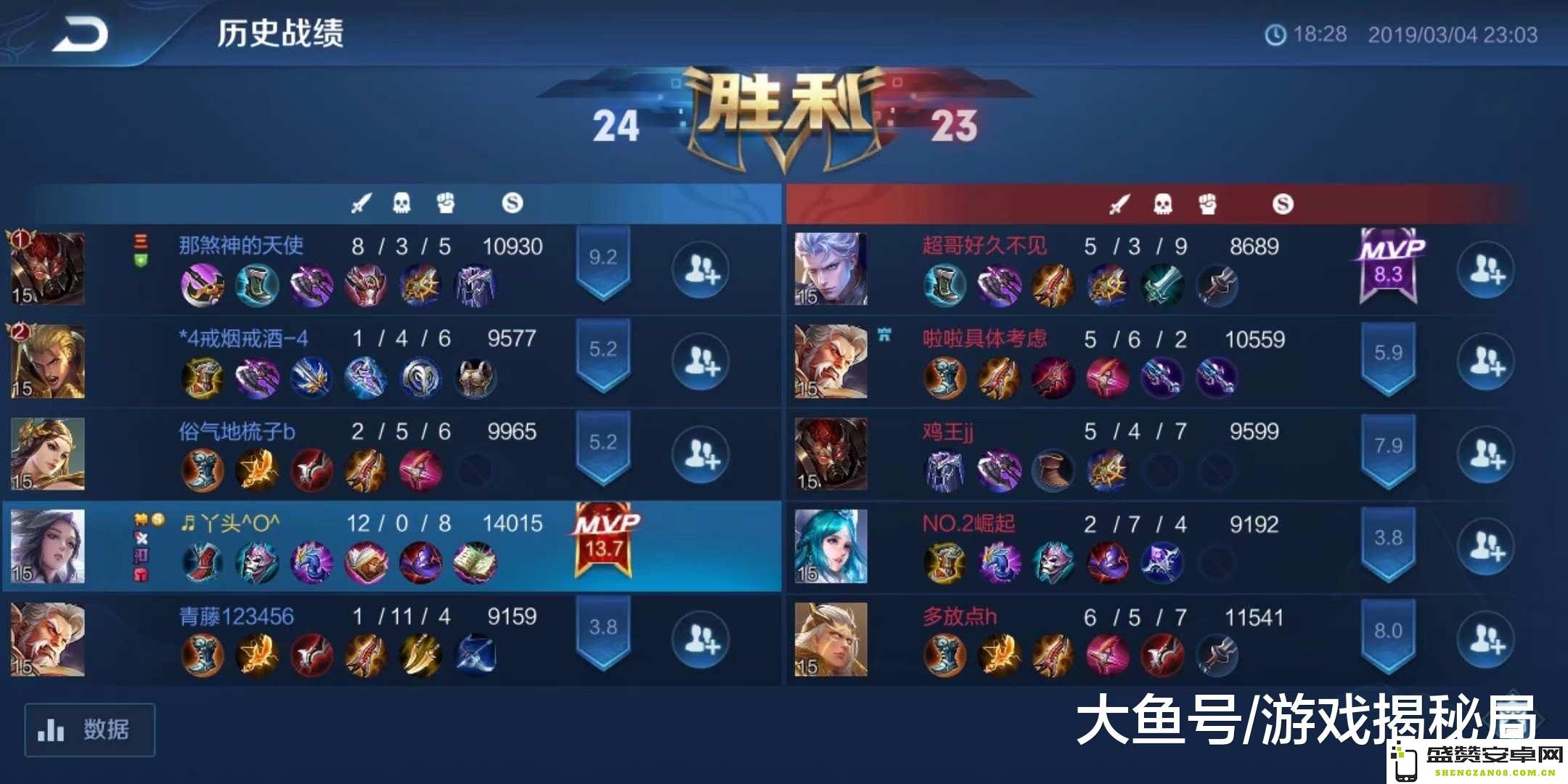 在王者荣耀中如何培养良好的游戏心态，以克服压力和提升胜率