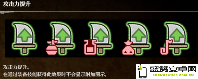 《荒野猎人：荒野》状态指示图标的详细分享与解析