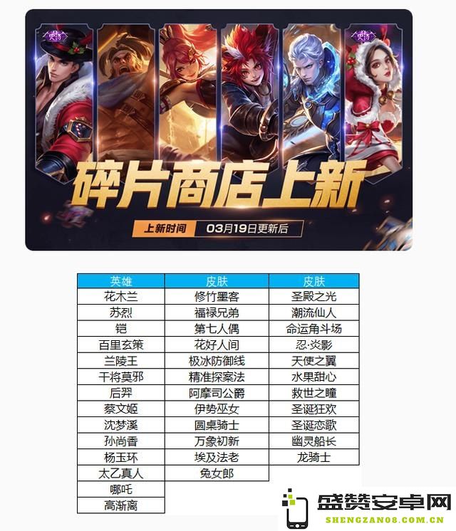 王者荣耀进去头像有手势怎么搞 王者荣耀头像手势设置指南