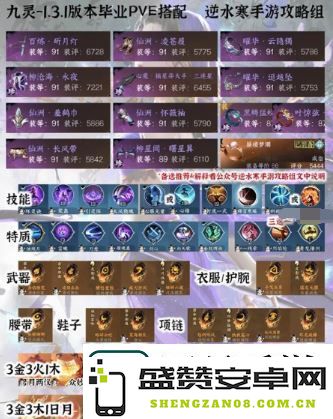 逆水寒手游全职业pve毕业装备