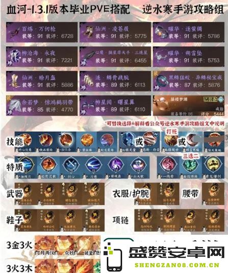 逆水寒手游全职业pve毕业装备
