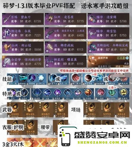 逆水寒手游全职业pve毕业装备