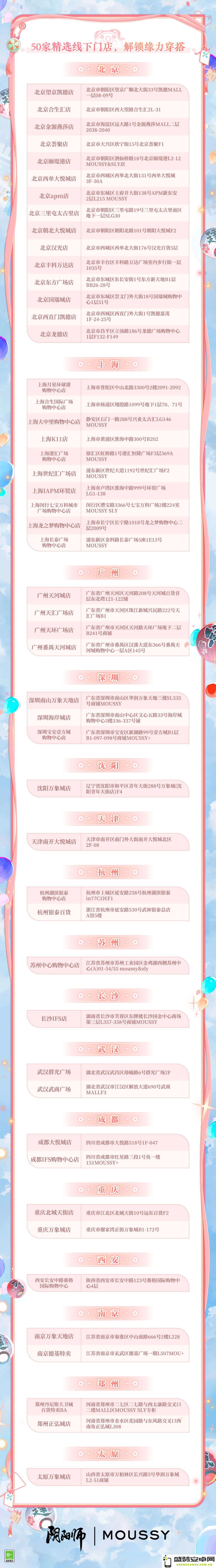 《阴阳师》MOUSSY联动合作开启，解锁夏日“缘”式穿搭