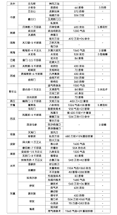 掌握江湖中独特刀法的奥秘与技巧，走入武侠世界的壮丽风景