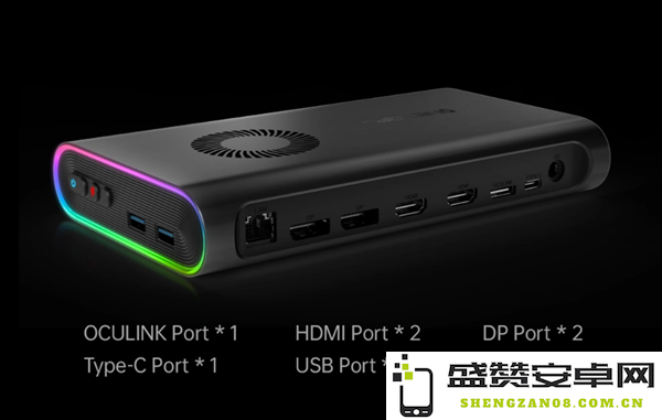 OnexPlayer即将发布全新ONEXGPU 2移动显卡扩展坞，提升笔记本性能的理想选择