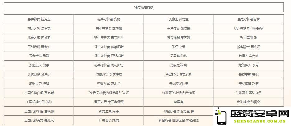 2023英雄联盟春季赛积分榜 2023英雄联盟春季赛积分榜
