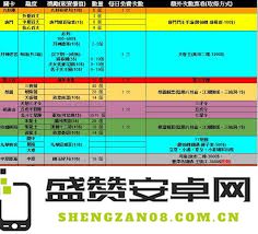 如何在江湖中寻找抄近道的秘诀与攻略，轻松跨越重重难关