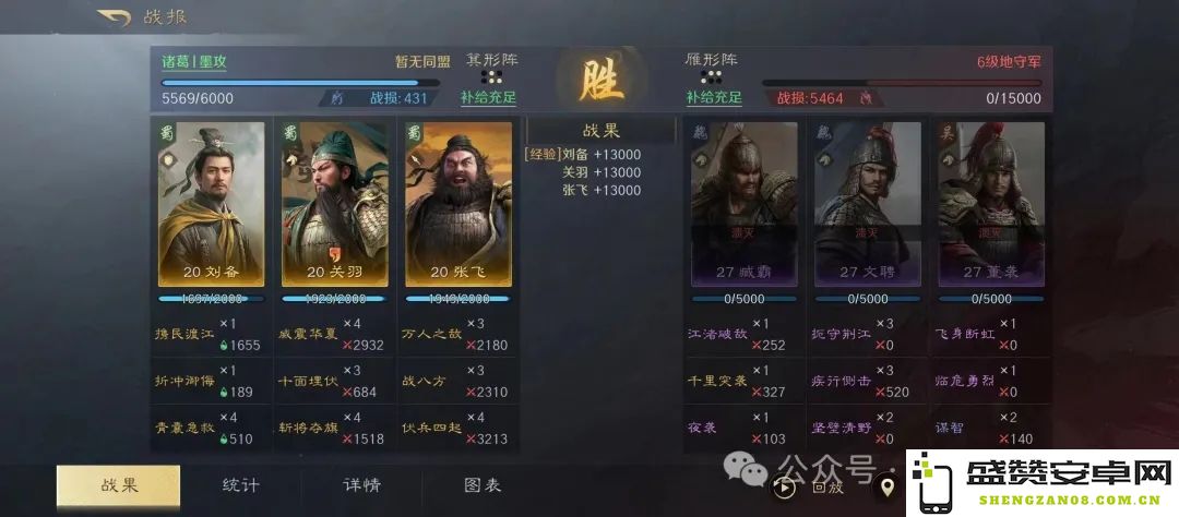 三国谋定天下S6开荒阶段最佳阵容搭配推荐，助你轻松快速过关