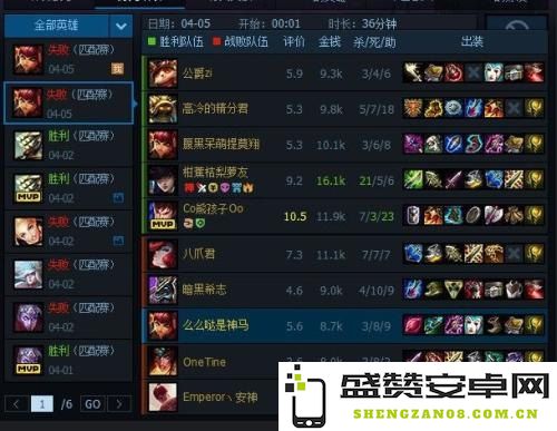 英雄联盟维服到几点 英雄联盟维服时间分析