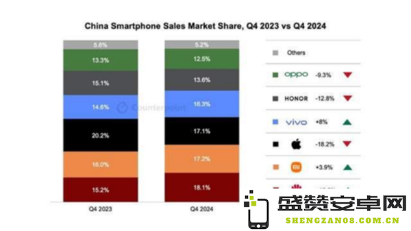 华为Mate 70 Pro优享版首销引爆市场热潮 旗舰体验先买先享受！