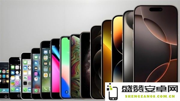 回顾过去十年中国iPhone销售数据：2015年达到历史最高峰