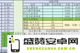 探讨江湖天气系统的高效获取经验的策略与方法