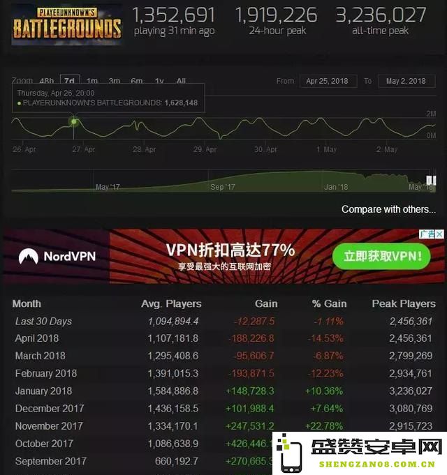 英雄联盟输入投降 英雄联盟中的投降机制解析