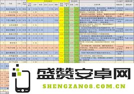 天罡铁骨棍怎样才能成功通过武穆关卡的挑战与策略分析