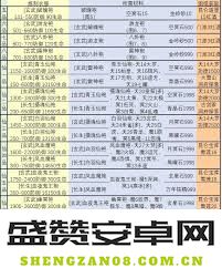 修真巫道的本源与深度分析：你对这一古老秘术的理解有多深入？