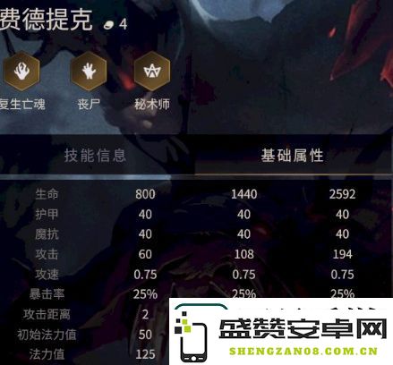 金铲铲之战费德提克技能属性装备攻略