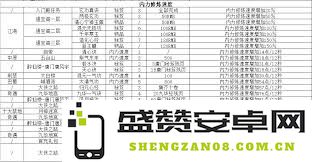 江湖世界中迅速积累经验的秘诀与技巧，为你揭示快速提升的方法