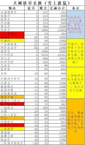江湖探险全攻略与技巧汇总，让你轻松掌握江湖生存之道