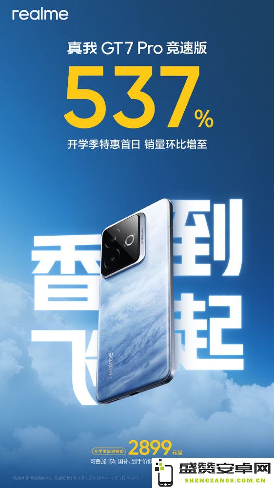 真我GT7 Pro竞速版销量增至537% 此前降价至2465元