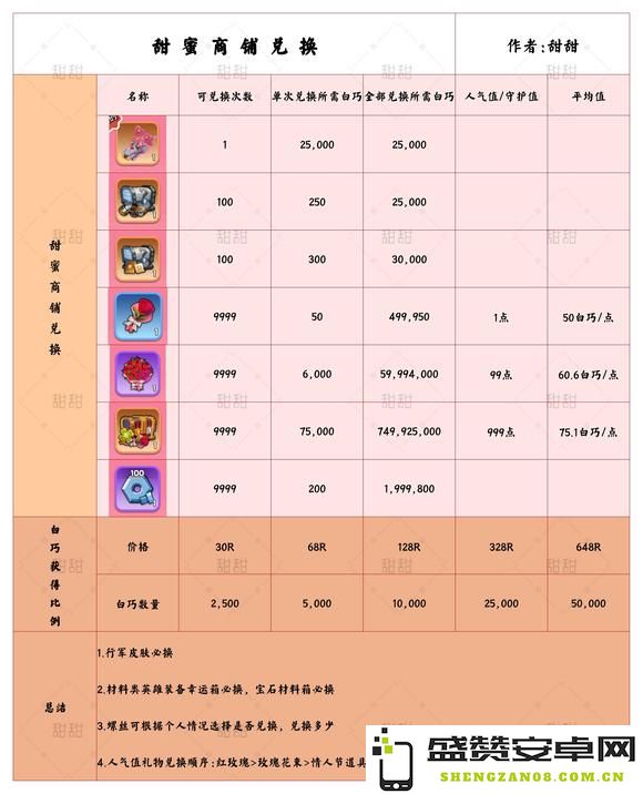 无尽冬日情人节活动首日详细攻略与玩法解析
