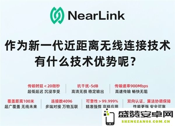 星闪联盟宣布启动专项测试，全面实现各类设备之间的直连功能