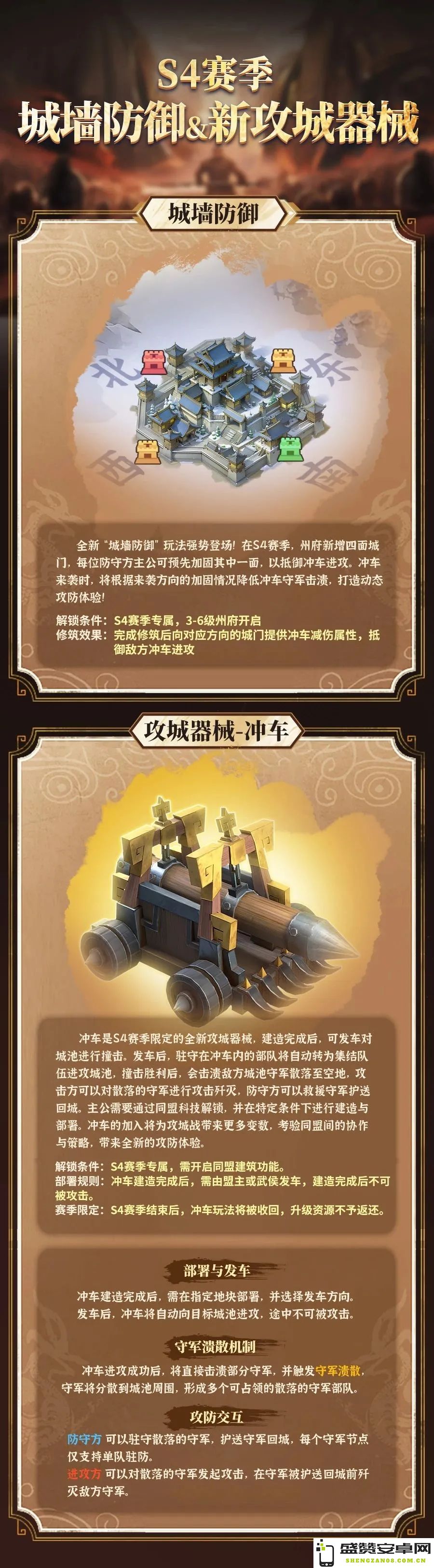 “三国冰河时代S4攻城玩法新变化全面解析与策略调整”
