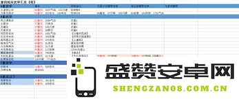 江湖枪常用主动技能的施展时间间隔究竟有多长，你一定想知道