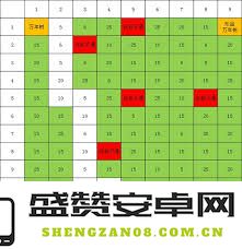 如何获得这就是江湖万年树的详细攻略与方法解析，助您轻松获取江湖珍稀资源