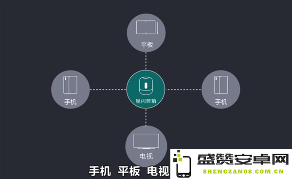 华为小姐姐科普星闪技术：低时延、抗干扰等六大优势