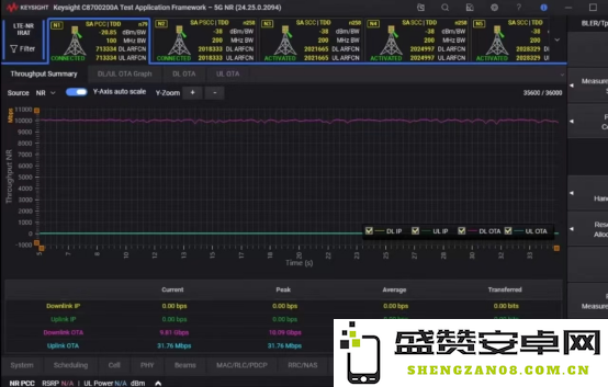 小米联合中国移动及当红齐天推出国内首个5G-A毫米波测试平台，将率先应用于XR业务领域