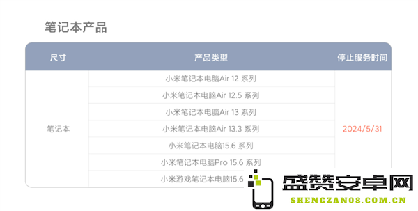 小米公司宣布终止对第一批笔记本的官方维修服务，用户需另寻维修方案