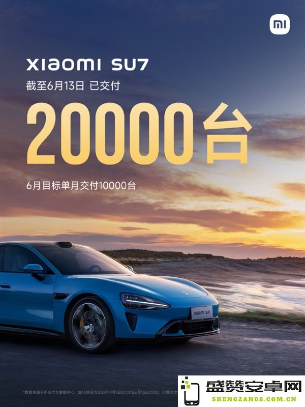 小米汽车最新消息：SU7系列的总交付量已成功突破两万台大关，引发市场热议