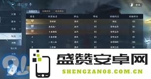 逆水寒手游试剑天下段位分级标准及详细解析方法