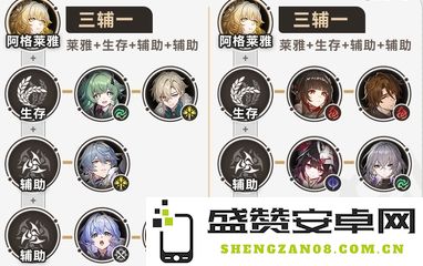 崩坏星穹铁道阿格莱雅最佳配队与遗器词条推荐指南，助你战斗更轻松
