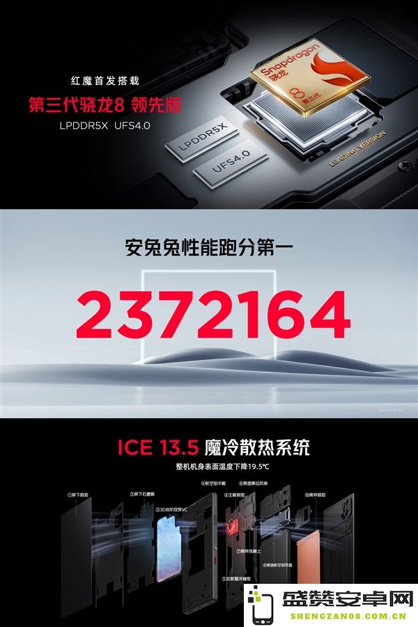 红魔9S Pro搭载骁龙8 Gen3优越版，再次成为安卓手机性能的巅峰之作