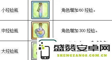 魔法祈幻界入门攻略-魔法祈幻界新手玩法攻略
