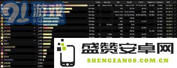魔兽世界11.1版本中奶骑的最佳天赋加点路线分析与推荐