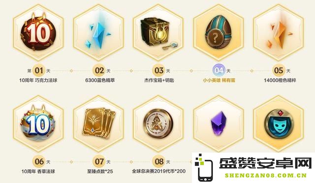 英雄联盟10周年纪念活动是哪一年举行的呢？揭开英雄联盟10周年的历史与庆祝时间