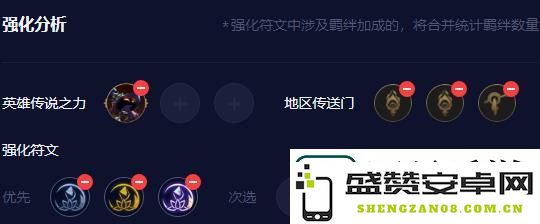 云顶之弈S9裁决格温阵容玩法攻略
