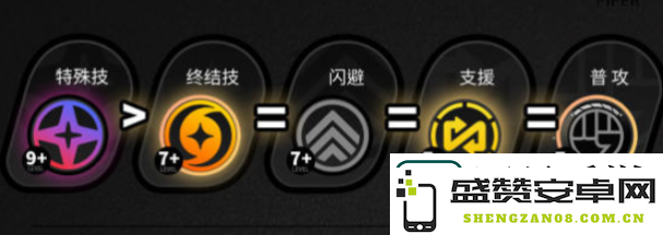 绝区零派派技能加点攻略是什么