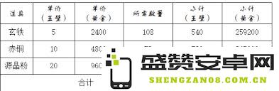 在江湖中的江行好汉们是如何运用神行甲码来提升自己武艺和身法的